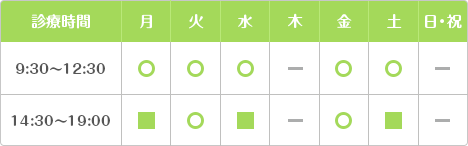 診療時間 月・火・水・木・金・土・日・祝